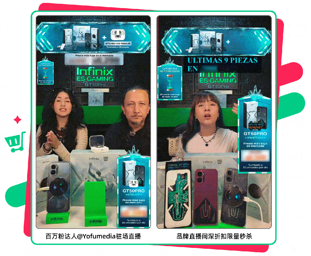 TikTok Shop墨西哥助力品牌首发造势，三大数码新品曝光销量双向增长