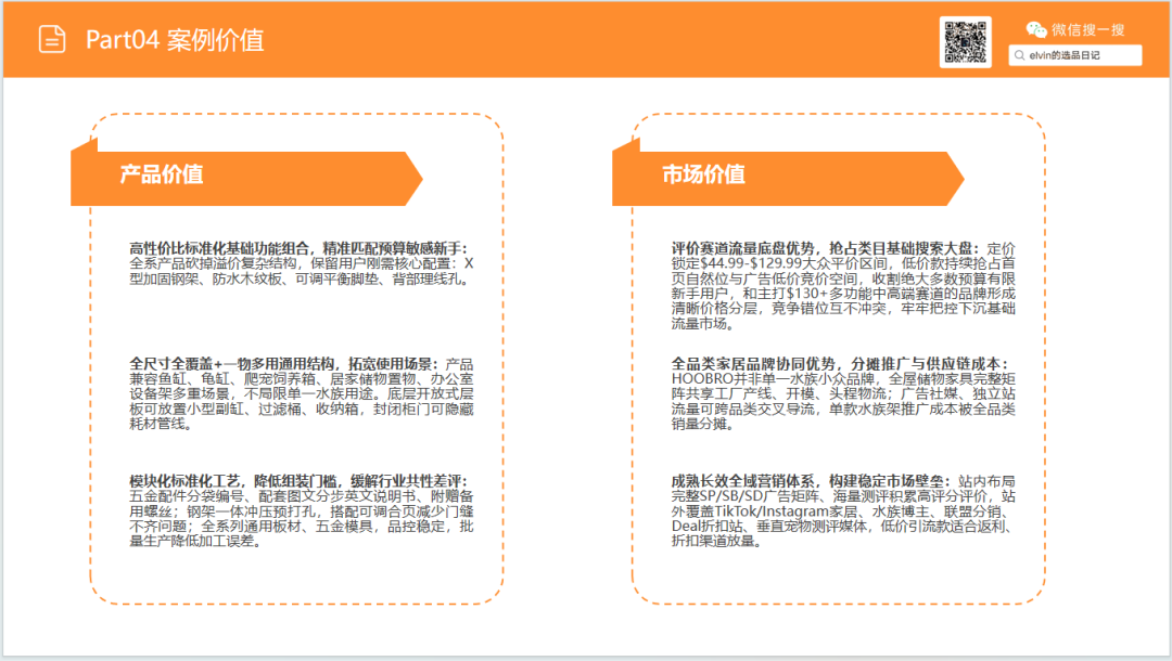 亚马逊选品日记第31期：家具篇—水族箱架市场调研报告（细分小品类，潜力大市场）