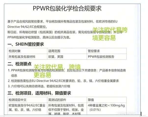 欧盟PPWR新规倒计时!包装检测要怎么做？11问11答说清