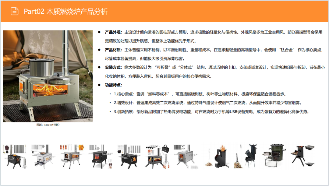 亚马逊选品日记第30期：户外露营炉具市场调研报告