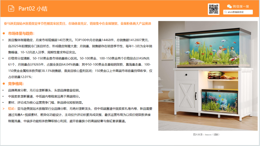 亚马逊选品日记第31期：家具篇—水族箱架市场调研报告（细分小品类，潜力大市场）