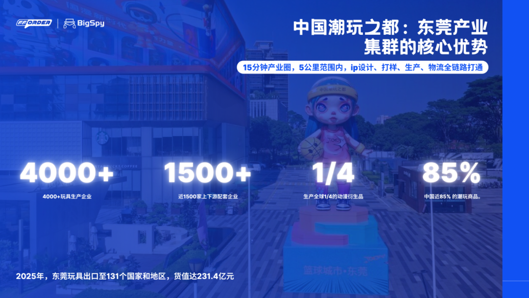 《潮玩全球化运营与供应链深度研究》发布!POP MART、TOPTOY两种出海模式,谁更胜一筹? 6 《潮玩全球化运营与供应链深度研究》发布!POP MART、TOPTOY两种出海模式,谁更胜一筹?