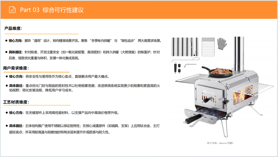 亚马逊选品日记第30期：户外露营炉具市场调研报告