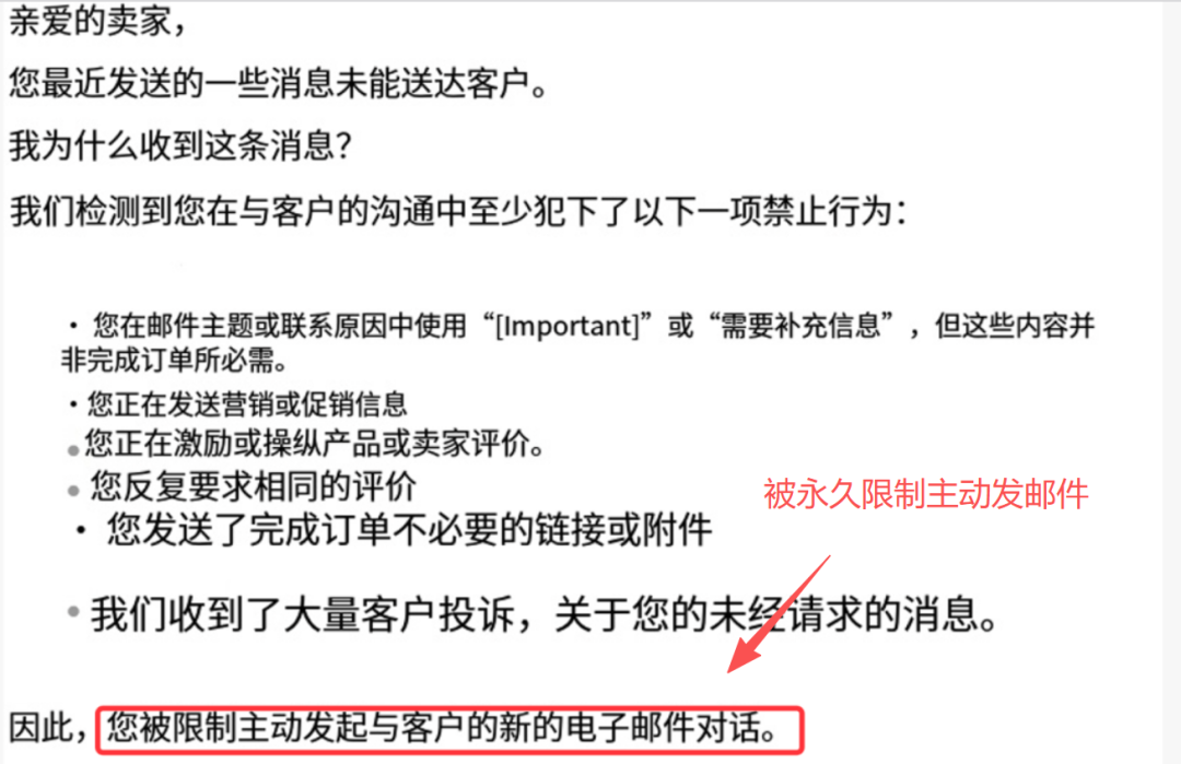 突发!亚马逊大促前关闭【买家联系】功能! 7 突发!亚马逊大促前关闭【买家联系】功能!