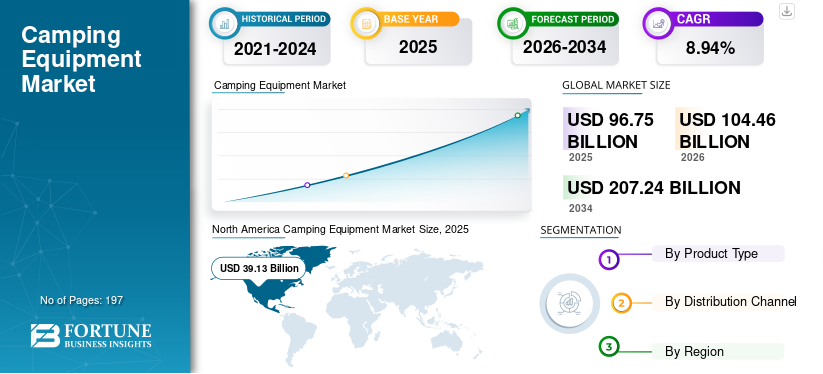 2026下半年最值得押注的4个跨境品类，你猜到了几个？