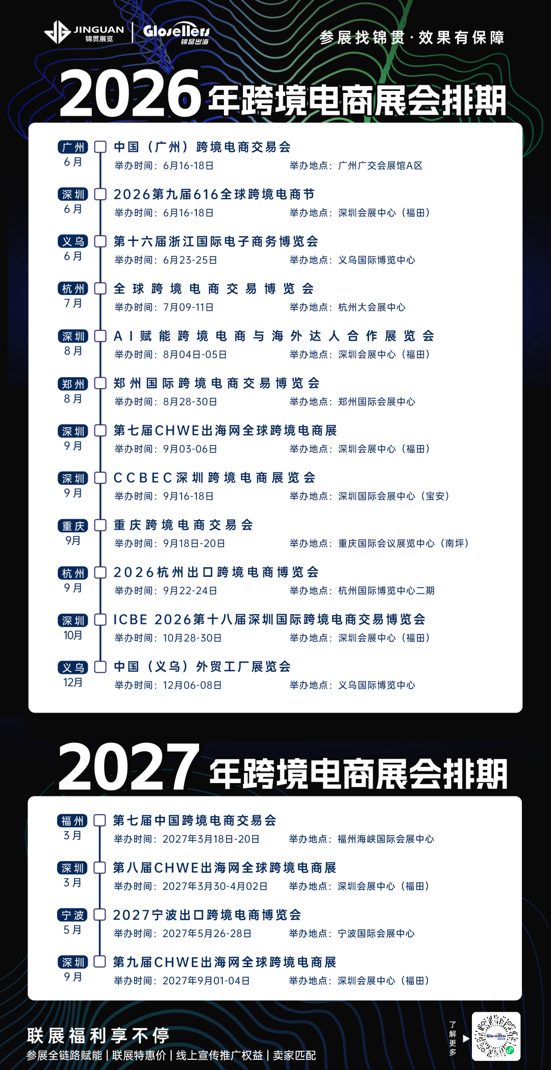 锦贯展讯 | 全球消费电子及家电展