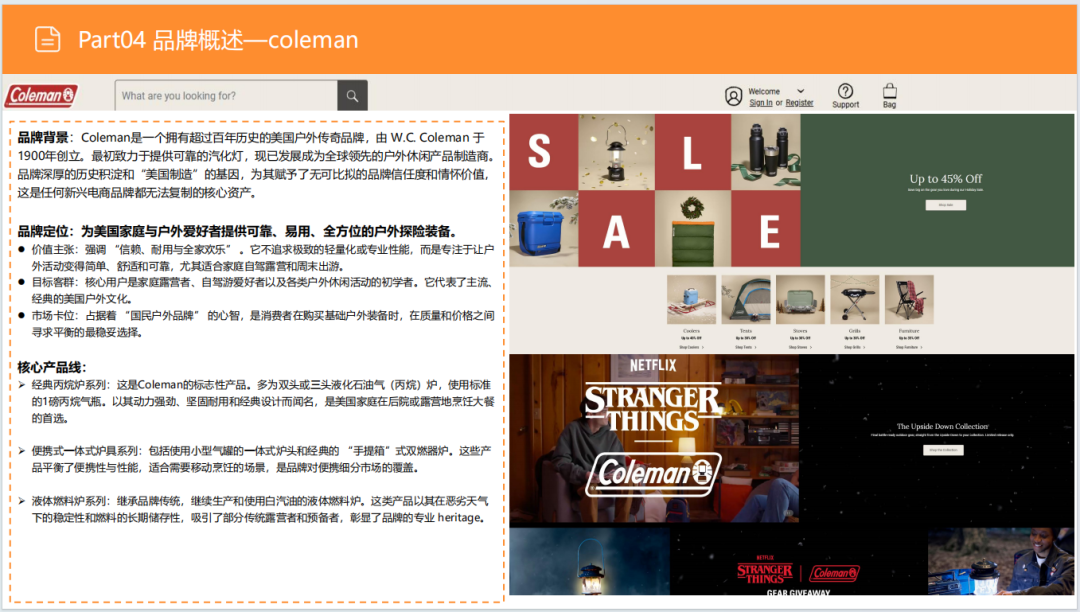 亚马逊选品日记第30期：户外露营炉具市场调研报告