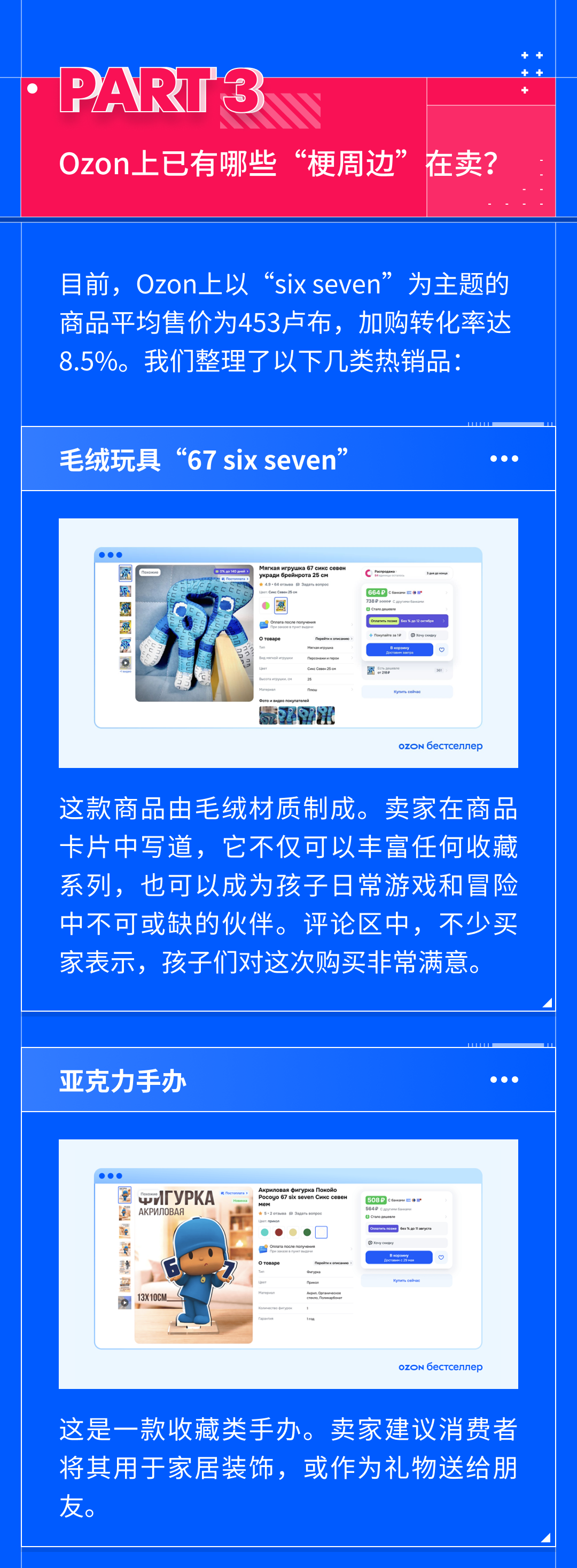 月搜30万次！均价453卢布，加购率8.5%，俄罗斯人正在追的爆火热梗这波必须得跟！