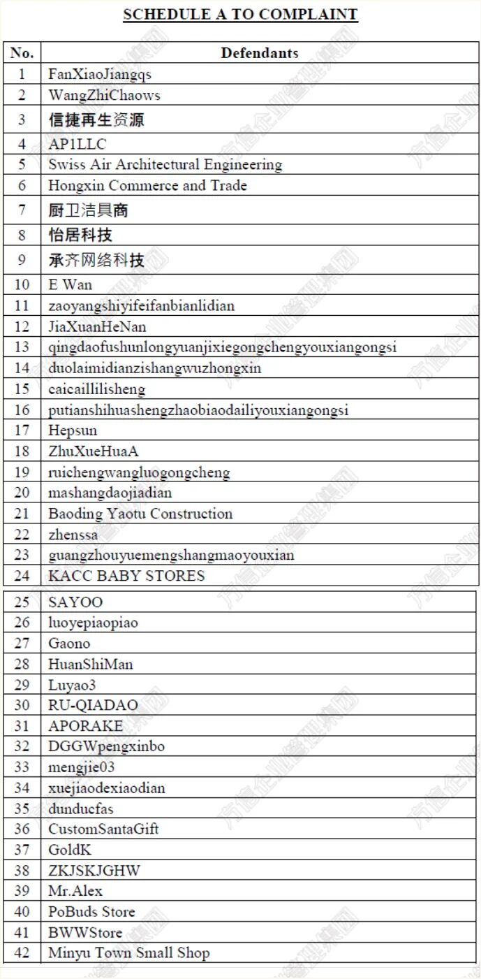 2026-cv-06541，附42店涉案名单！Janna Salak版权图发案！