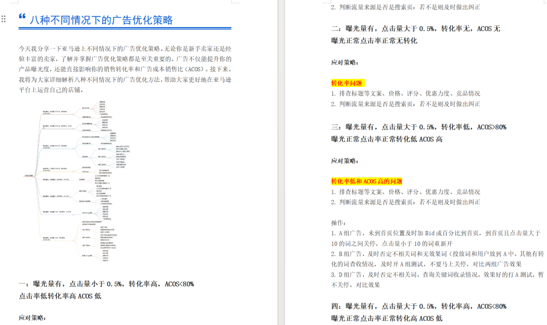 6月亚马逊大促单量暴跌！中小卖家保命指南