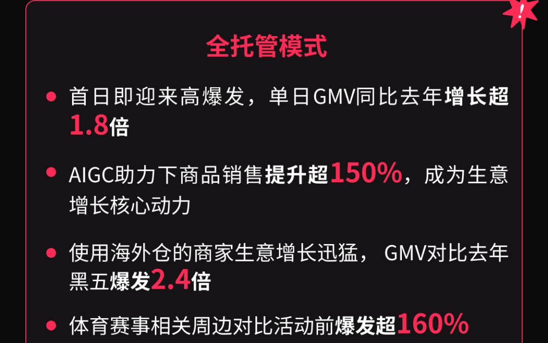 内容场双双创新高！TikTok Shop美区年中促首周迎来开门红