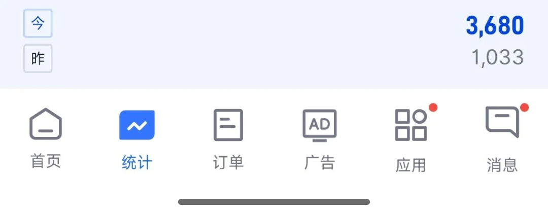 亚马逊Prime day大批卖家首日爆单！你爆单了吗？