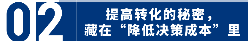 海外收入占比76%，品牌搜索贡献过半流量：Insta360的独立站，为什么能成为增长中枢？