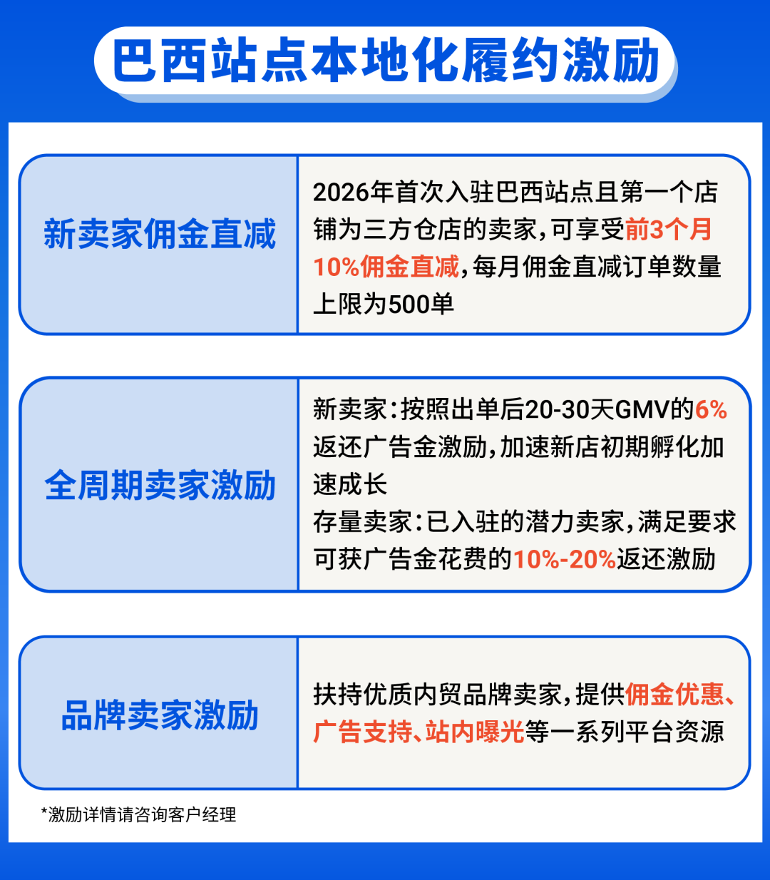 美客多、Shopee墨西哥站税务新规落地,合规红线与赛事红利并行 17 美客多、Shopee墨西哥站税务新规落地,合规红线与赛事红利并行