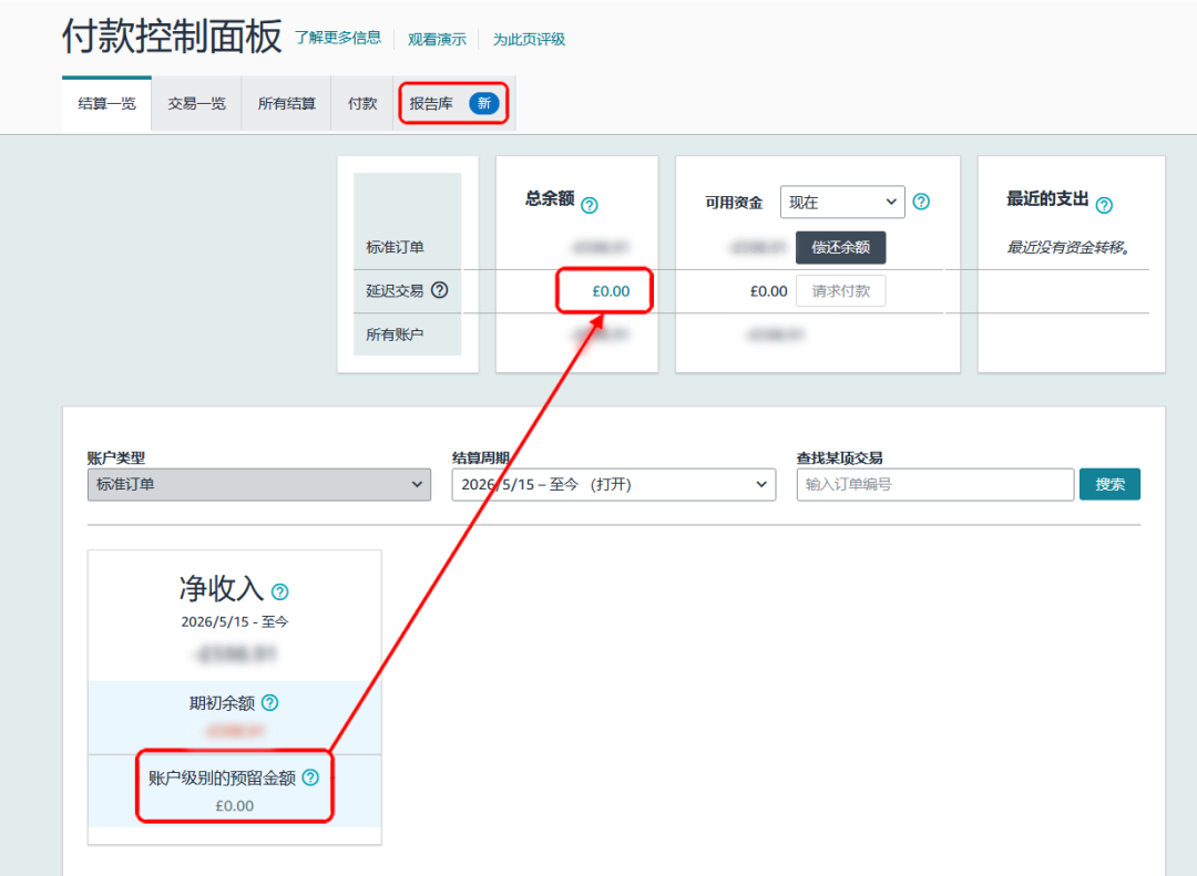 回款变化！亚马逊预留金政策DD+7详解！