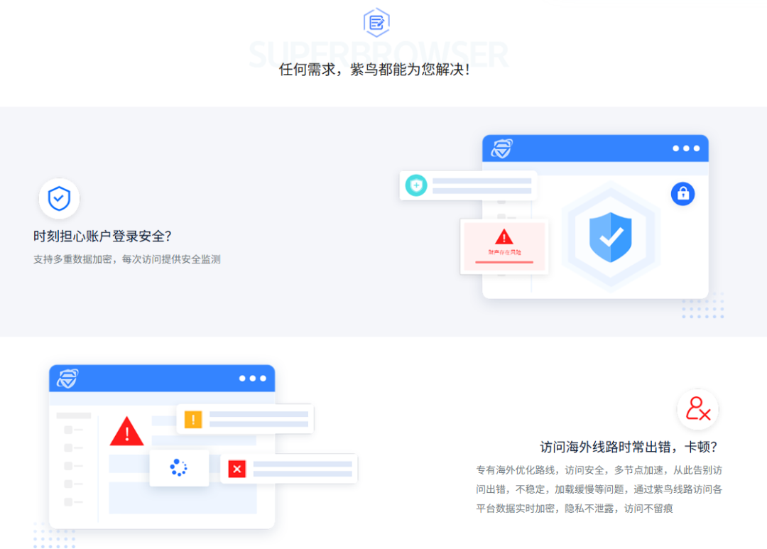 紫鸟赴港上市：一门由跨境卖家“撑起”的生意