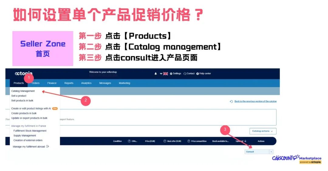 定档6/24！Cdiscount夏季大促备战全攻略，4周大卖不踩坑！