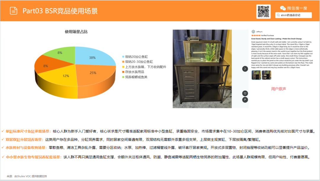 亚马逊选品日记第31期：家具篇—水族箱架市场调研报告（细分小品类，潜力大市场）