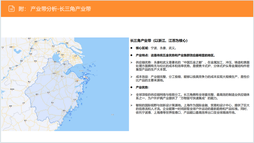 亚马逊选品日记第30期：户外露营炉具市场调研报告