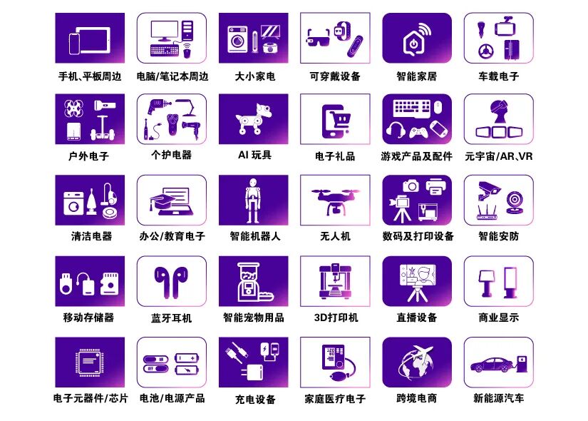 锦贯展讯 | 全球消费电子及家电展