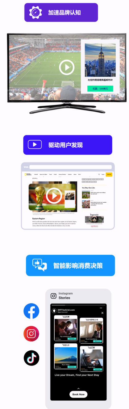 世界杯期间，品牌如何把关注转化为增长？