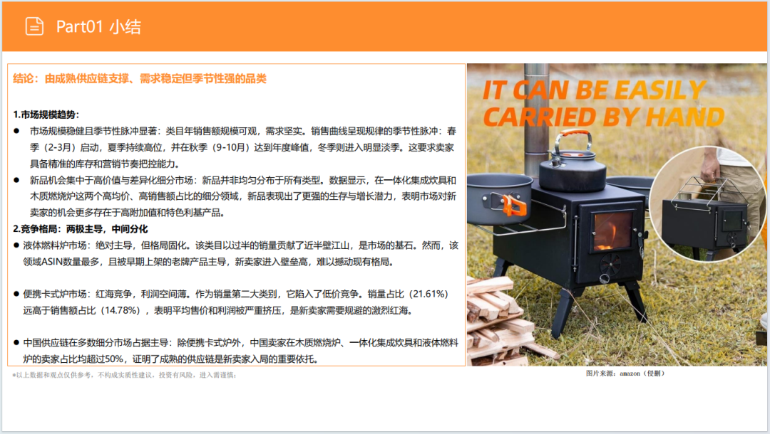 亚马逊选品日记第30期：户外露营炉具市场调研报告