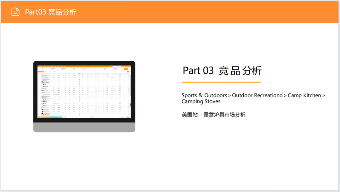 亚马逊选品日记第30期：户外露营炉具市场调研报告