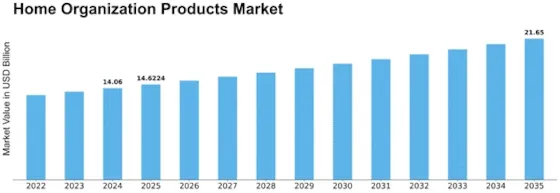 2026下半年最值得押注的4个跨境品类，你猜到了几个？