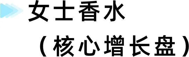好闻的香水未必受欢迎，东南亚人挑香标准太特别了