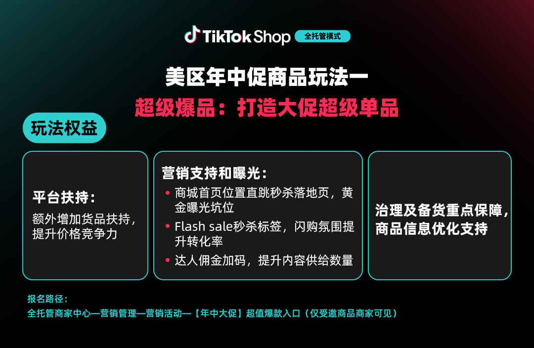 TikTok Shop美区全托管年中促备战指南发布：玩法全面升级、爆品更爆