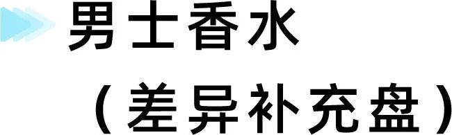 好闻的香水未必受欢迎，东南亚人挑香标准太特别了