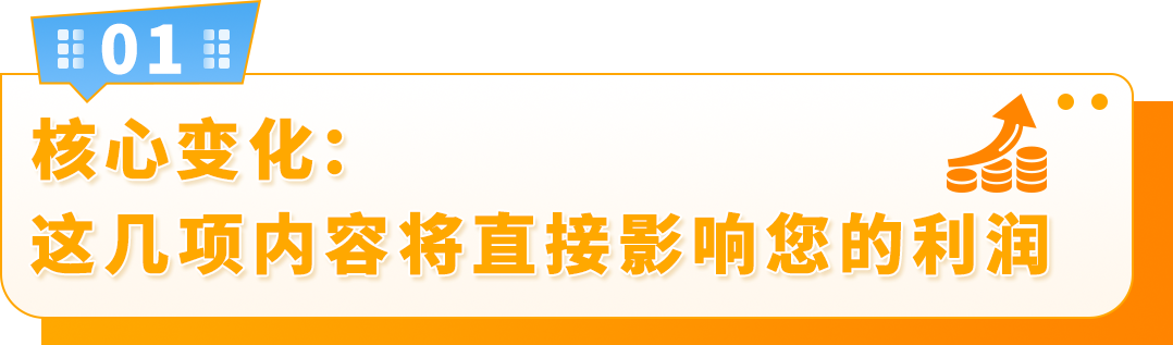 7月1日起,从欧盟境外发往欧盟的跨境FBA和FBM订单,将面临全新的海关要求 2 7月1日起,从欧盟境外发往欧盟的跨境FBA和FBM订单,将面临全新的海关要求