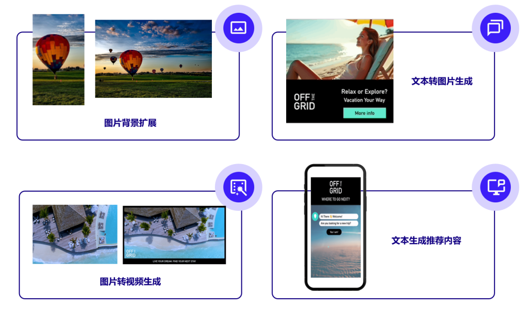世界杯期间，品牌如何把关注转化为增长？