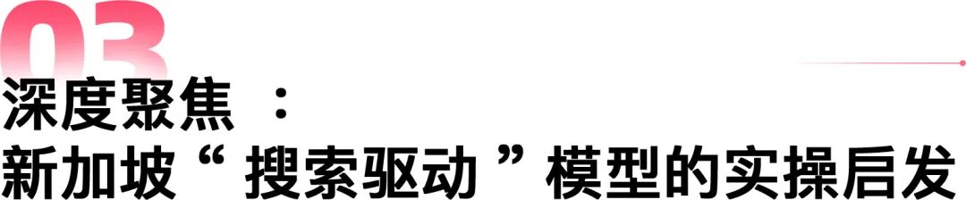 看完这篇才发现，新加坡用户的下单逻辑有点不一样！