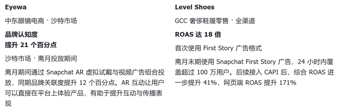 2026 世界杯，Snapchat 如何卡位流量窗口？