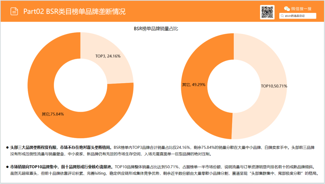 亚马逊选品日记第31期：家具篇—水族箱架市场调研报告（细分小品类，潜力大市场）