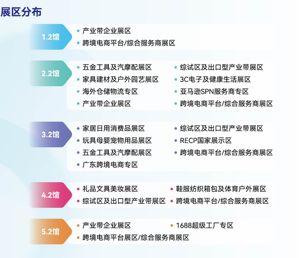 锦品出海即将亮相2026中国(广州)跨境电商交易会 4 锦品出海即将亮相2026中国(广州)跨境电商交易会