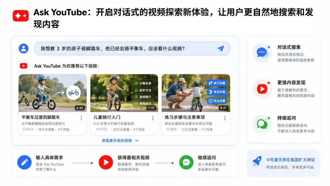 Google I/O 2026：营销人需要关注什么？