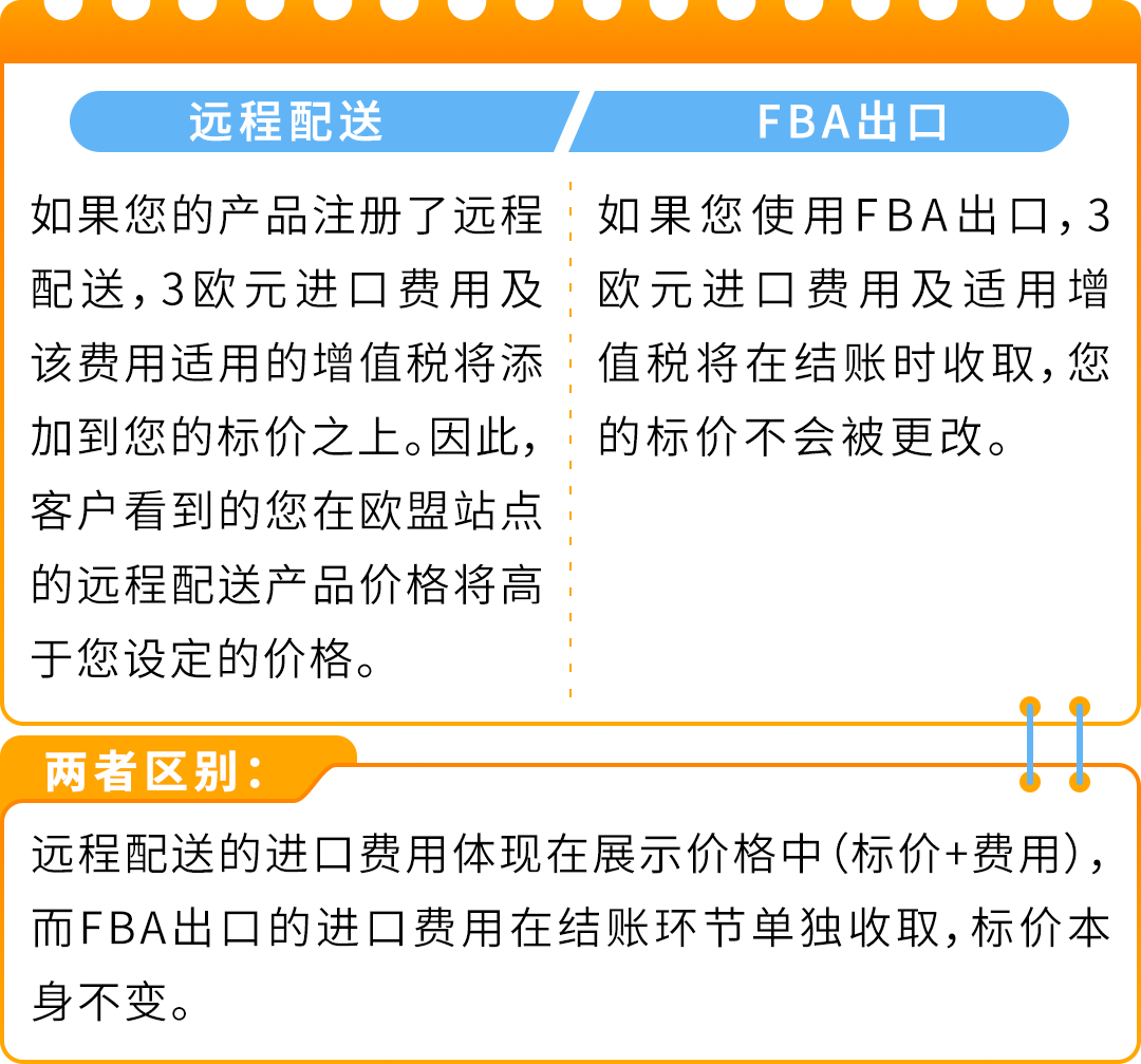 7月1日起,从欧盟境外发往欧盟的跨境FBA和FBM订单,将面临全新的海关要求 20 7月1日起,从欧盟境外发往欧盟的跨境FBA和FBM订单,将面临全新的海关要求
