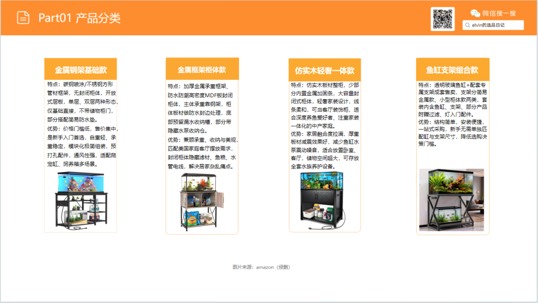 亚马逊选品日记第31期：家具篇—水族箱架市场调研报告（细分小品类，潜力大市场）