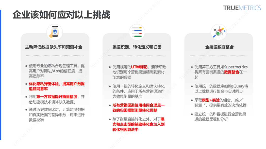 谷歌营销模型 Meridian 科普系列②：一次讲清出海企业如何做 Meridian