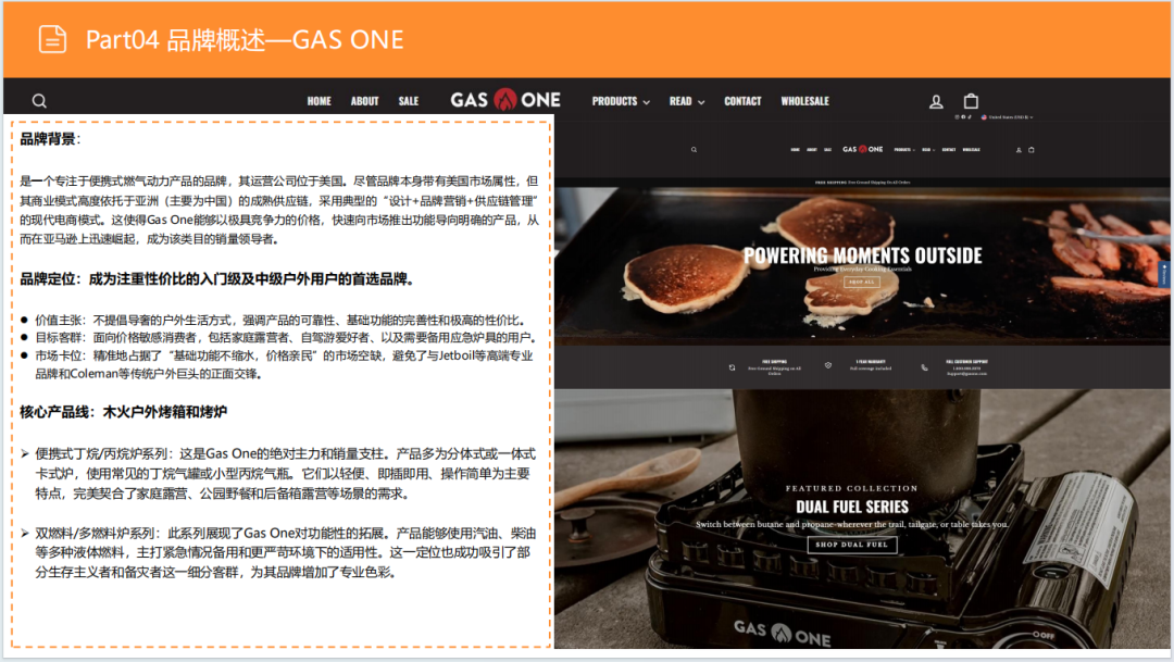亚马逊选品日记第30期：户外露营炉具市场调研报告