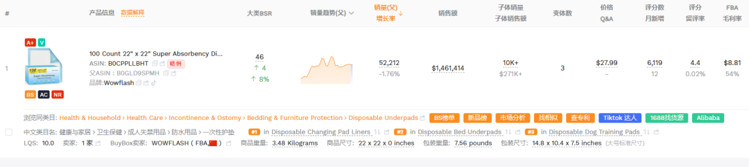 ​一张“小垫子”出海背后，藏着宠物经济的刚需密码