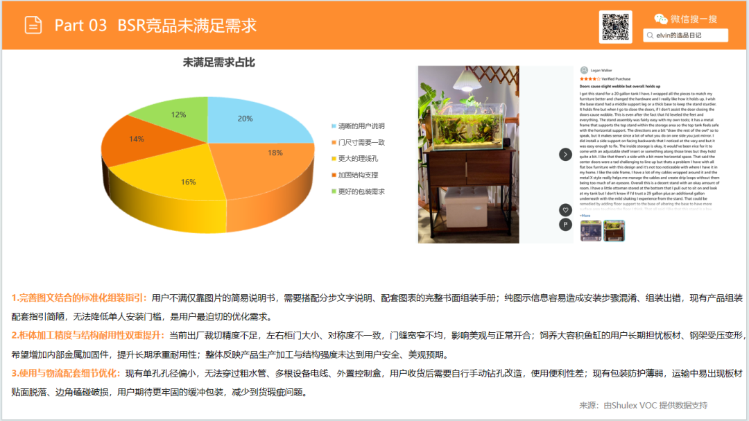 亚马逊选品日记第31期：家具篇—水族箱架市场调研报告（细分小品类，潜力大市场）