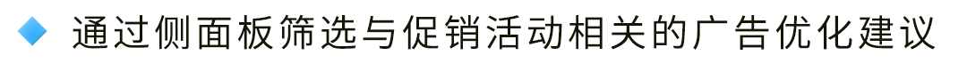 效率起飞！备战下半年大促，亚马逊新兴站点大促工具与卖家体验全面升级！