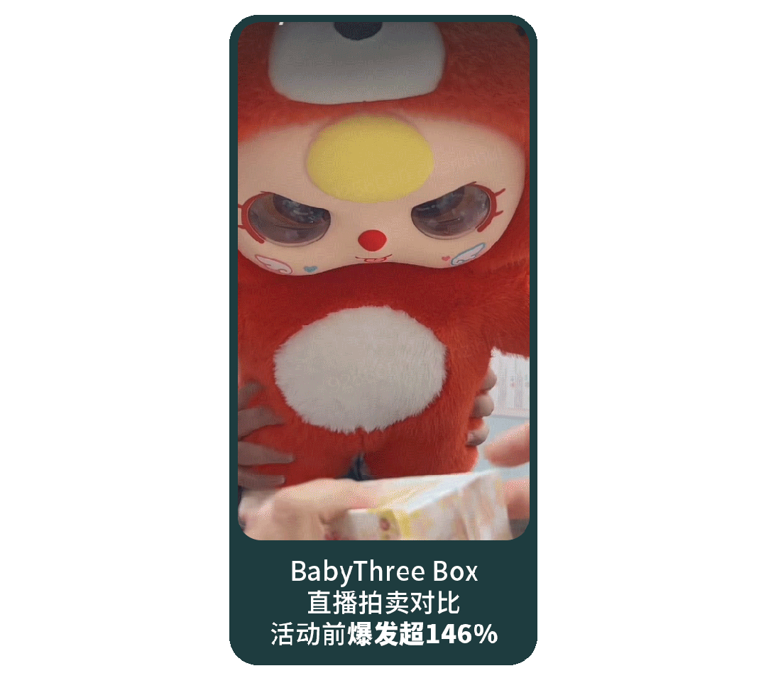 内容场双双创新高！TikTok Shop美区年中促首周迎来开门红