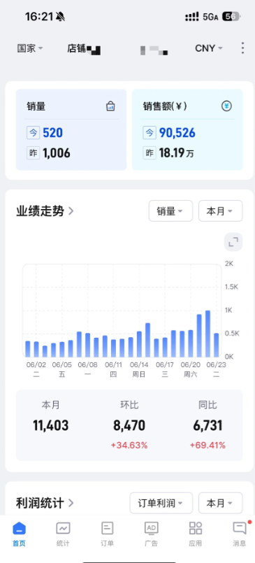 亚马逊Prime day大批卖家首日爆单！你爆单了吗？