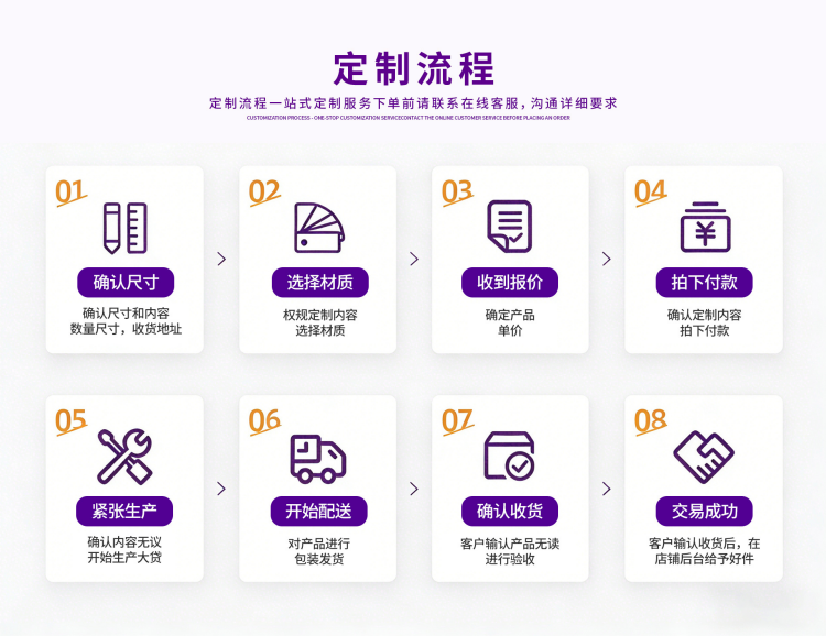 永康市清唯工贸有限公司-公司介绍