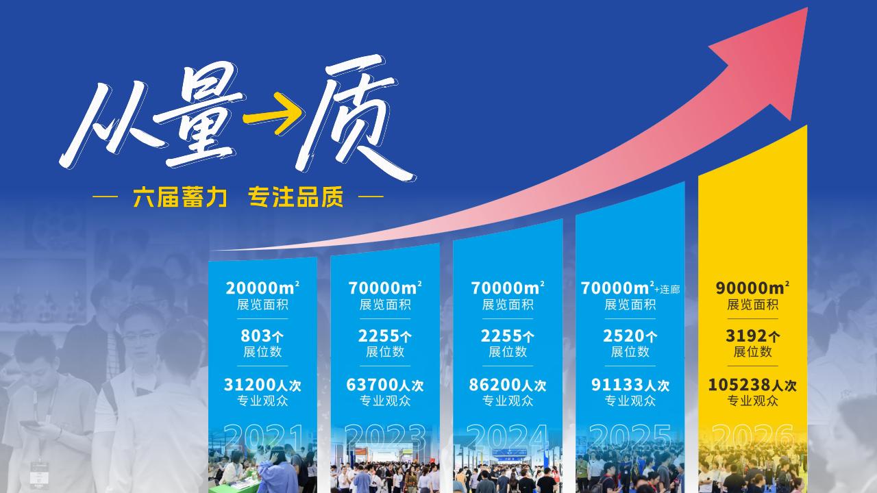 2027宁波出口跨境电商博览会