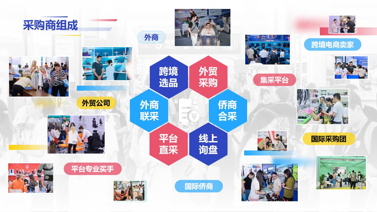 2027宁波出口跨境电商博览会